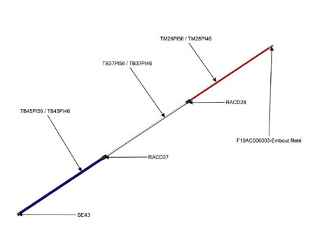 Isolerande teleskopslängd 5.60m