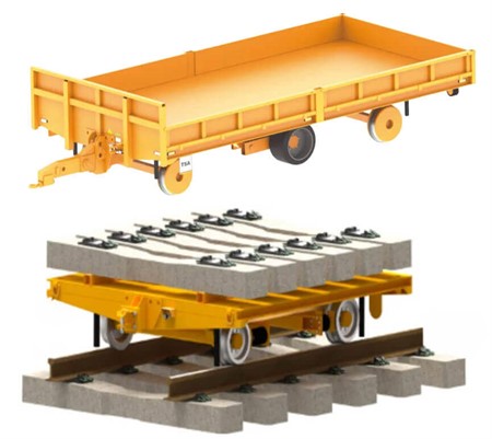 Slipersvagn & Järnvägsvagn